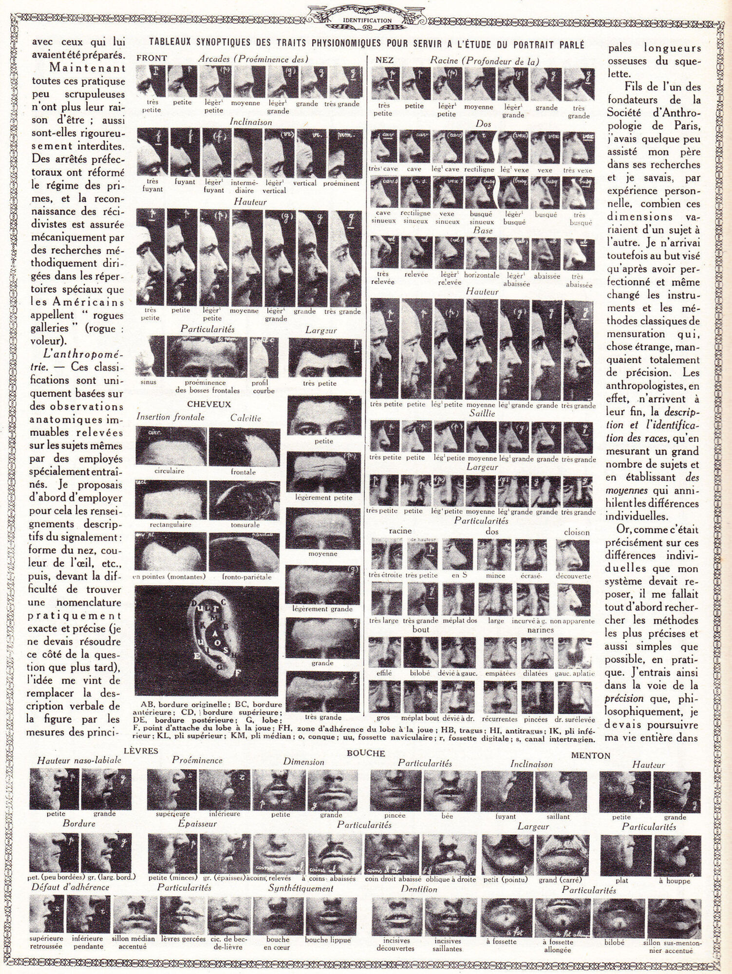 « Tableau des abréviations. Œil, cheveux et barbes, marques particulières », « Identification. Anthropométrie judiciaire », articles publiés dans Le Monde et la science, début XXe siècle.
Coll. particulière de Pierre Piazza
