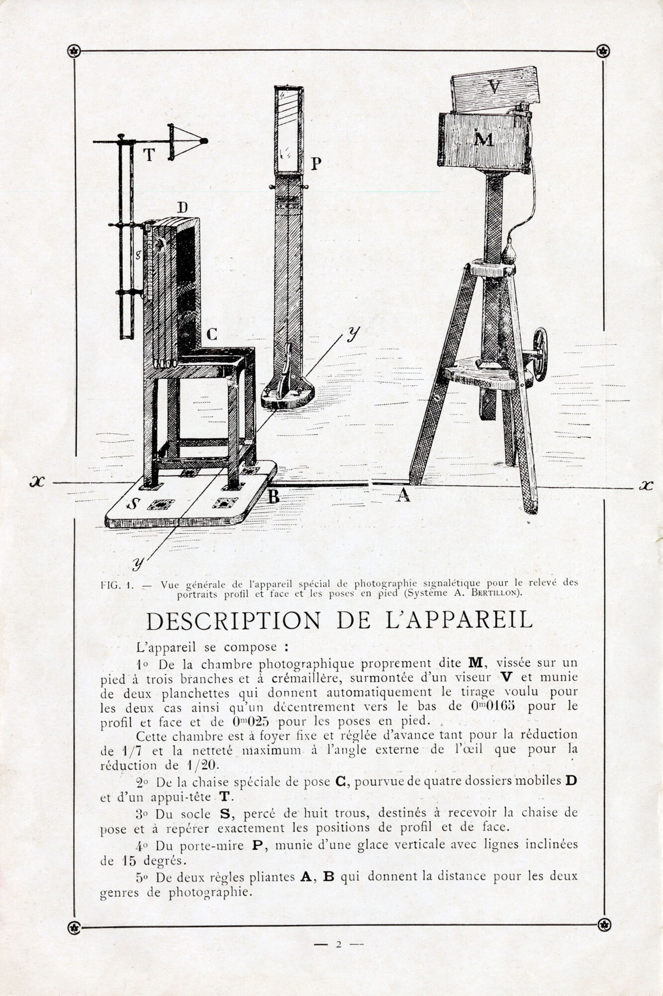Schémas extraits de la publication Appareils de photographie judiciaire, système A. Bertillon, Établissements Lacour-Berthiot, Paris, Imprimerie Ledoyen, fin XIXe siècle.
Coll. particulière de Pierre Piazza.
