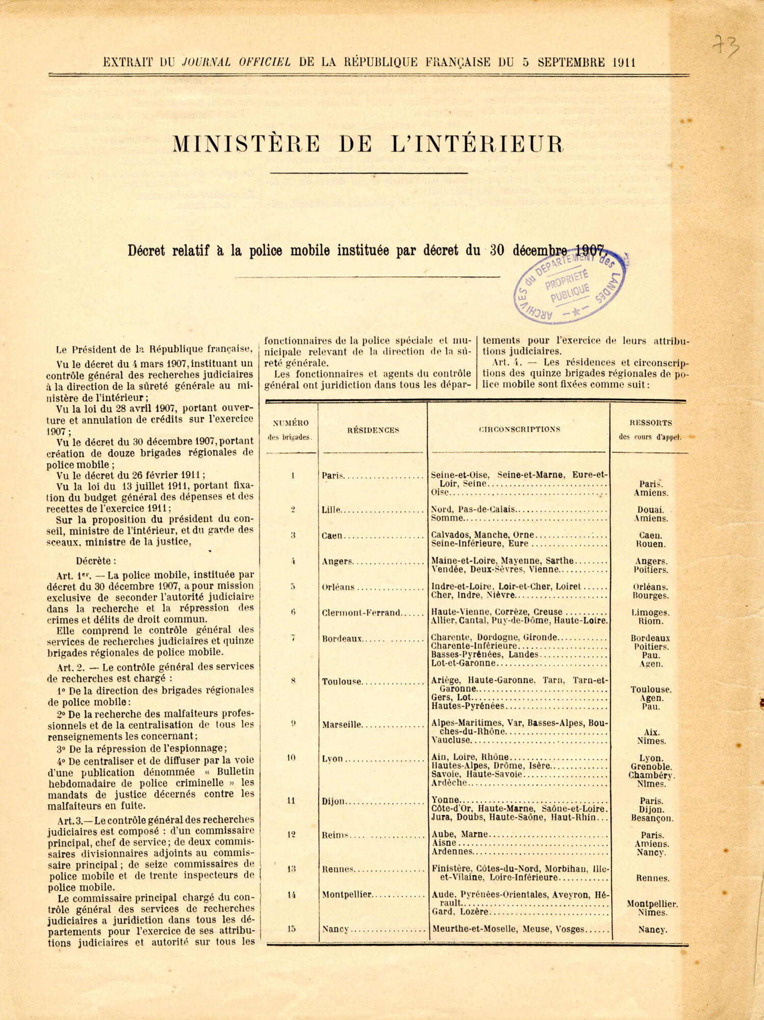 Extrait du Journal officiel contenant un décret du Président de la République précisant les ressorts d’action des brigades mobiles créées par décret du 30 décembre 1907. Ce texte indique aussi que le département des Landes dépend de la résidence de Bordeaux.
AD 40, 4 M 23
